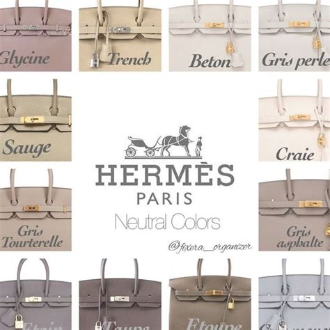 hermes paris coat|hermes birkin 30 best colours.